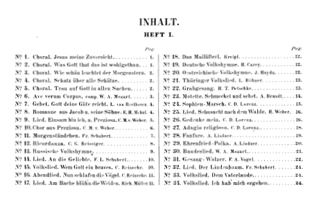 Gumpert Vol. 1 table of contents