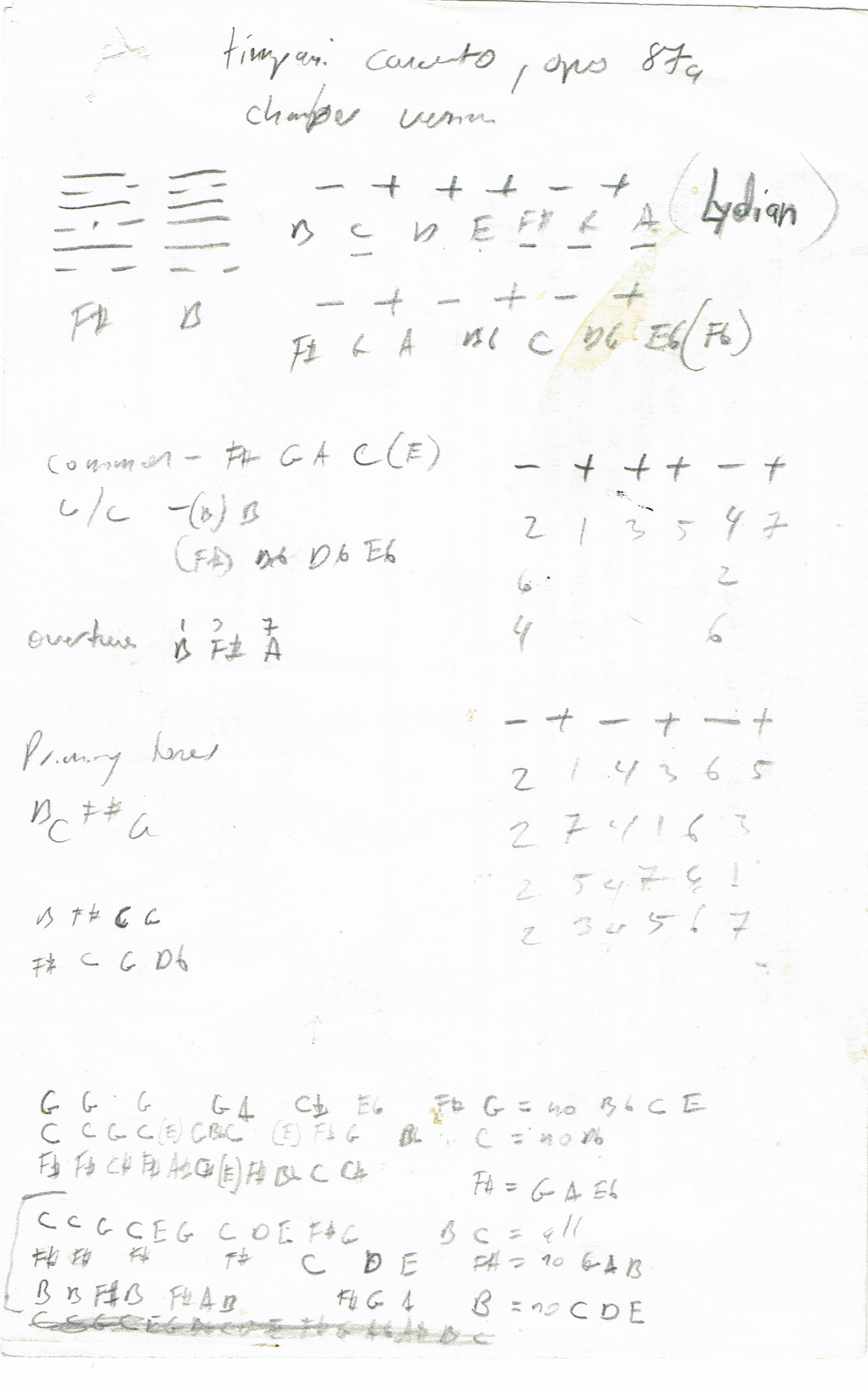 Formation chart for Burdick's timpani concerto