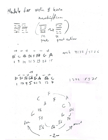 Notes from Richard Burdick's Op. 163