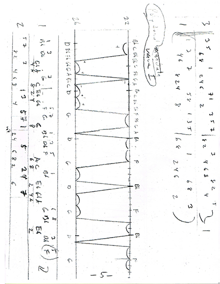 Notes from Richard Burdick's Op. 163