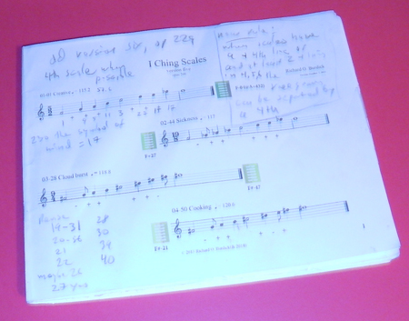 Richard Burdick's I CHign Scale v. 5