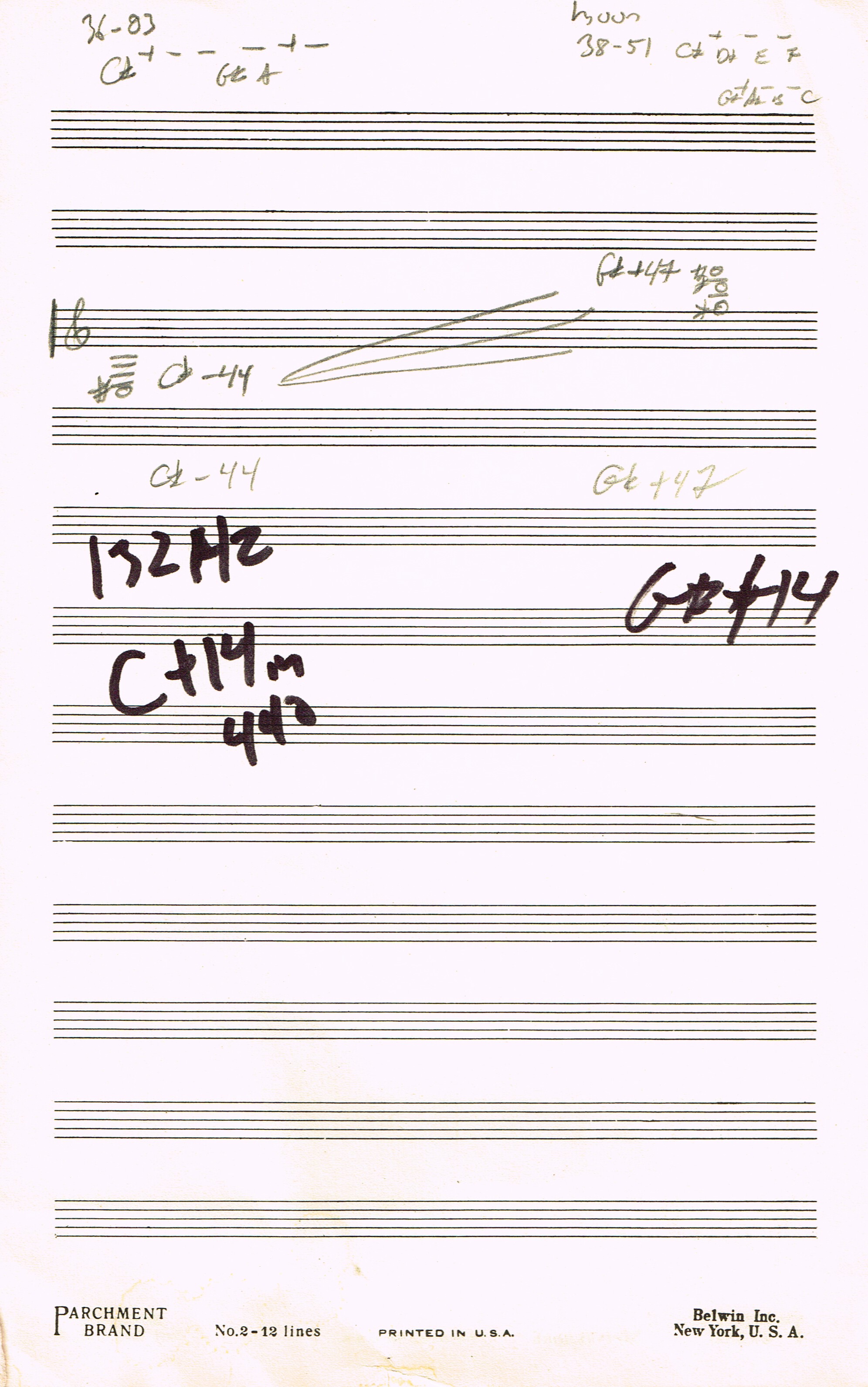 Burdick's Op. 222b orignal chart